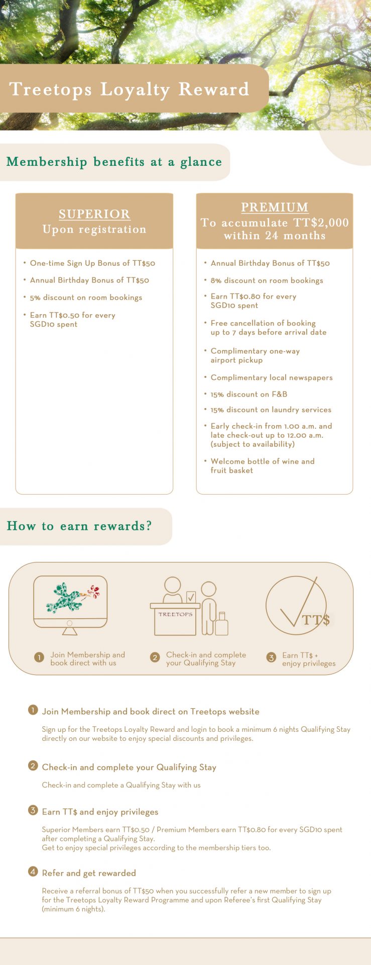 Treetops Loyalty Reward 