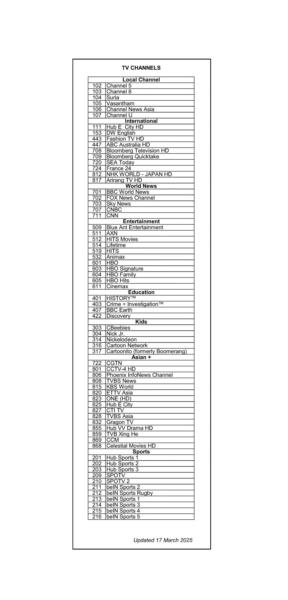 STARHUB TV LIST